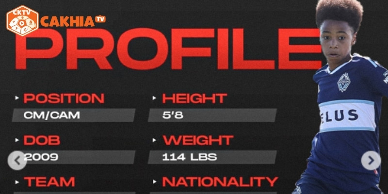 Tỷ lệ chuyền chính xác trung bình của Jamil Abubakar đạt 88,6%