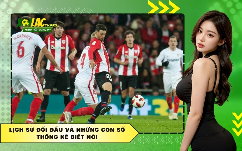 Lịch sử đối đầu và những con số thống kê biết nói