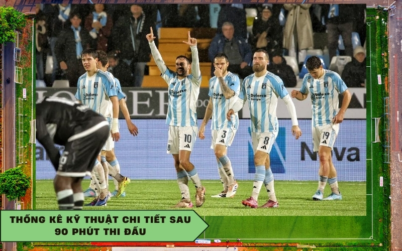 Thống kê kỹ thuật chi tiết sau 90 phút thi đấu
