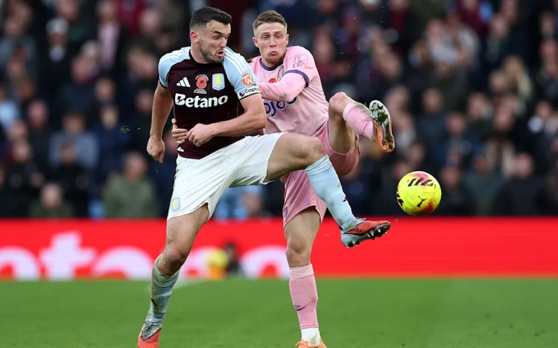 Thông tin lực lượng và đội hình dự kiến mới nhất